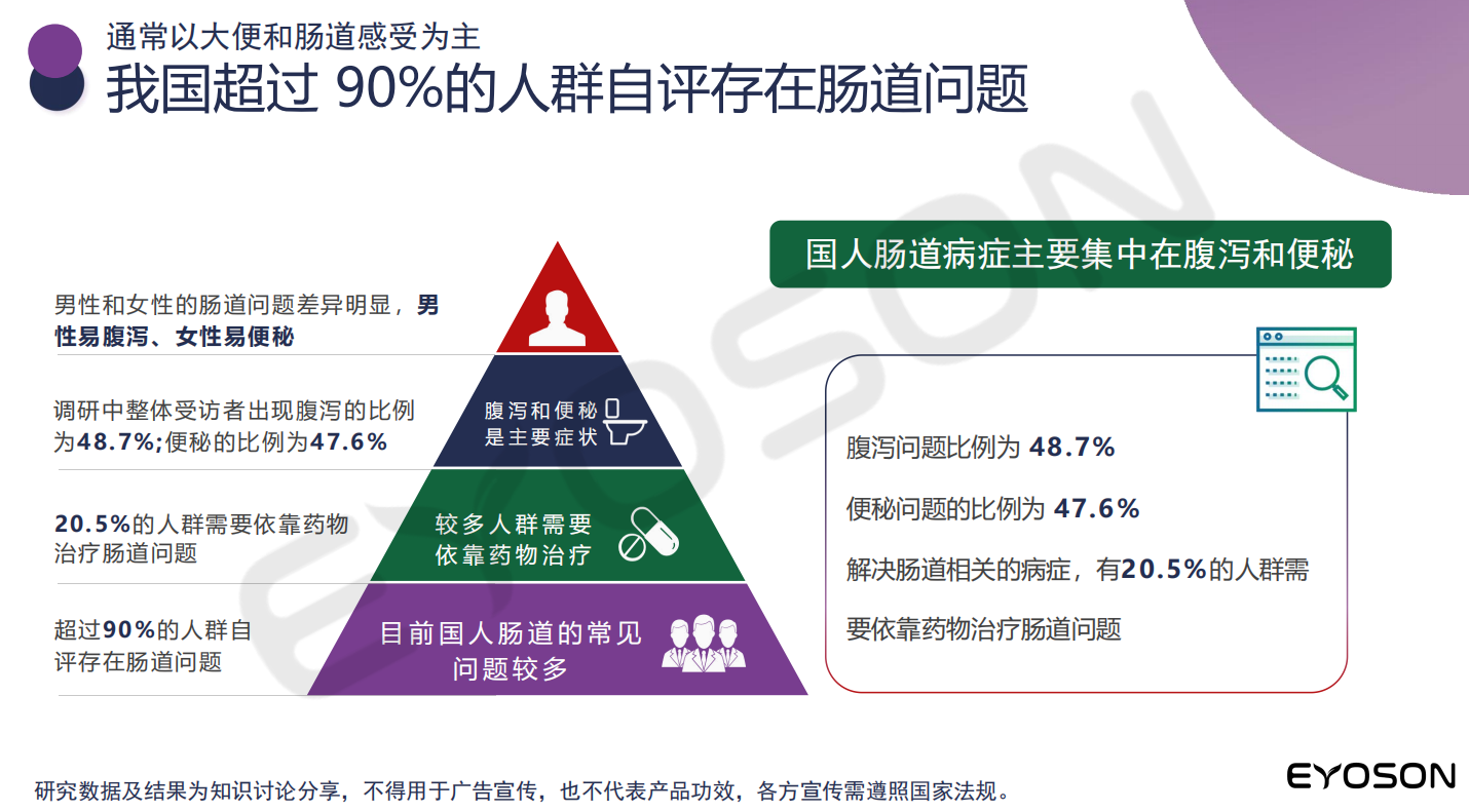 尊龙凯时人生就得博z6com·(中国)官网