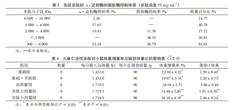 尊龙凯时人生就得博z6com·(中国)官网