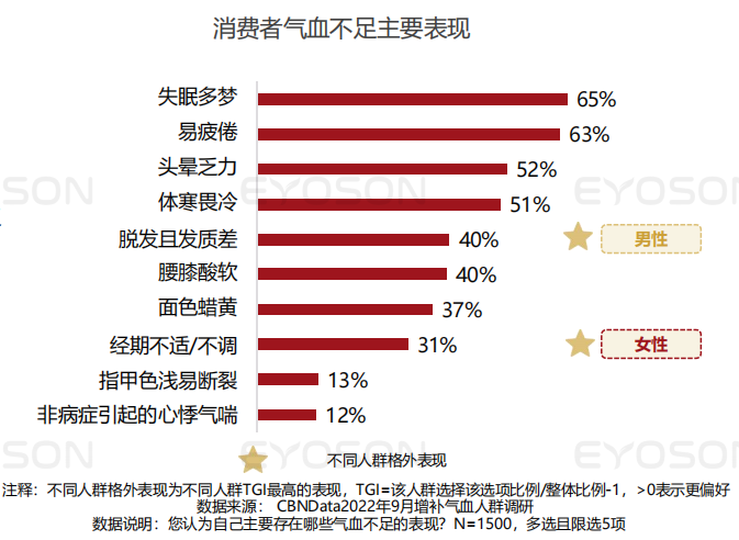 尊龙凯时人生就得博z6com·(中国)官网