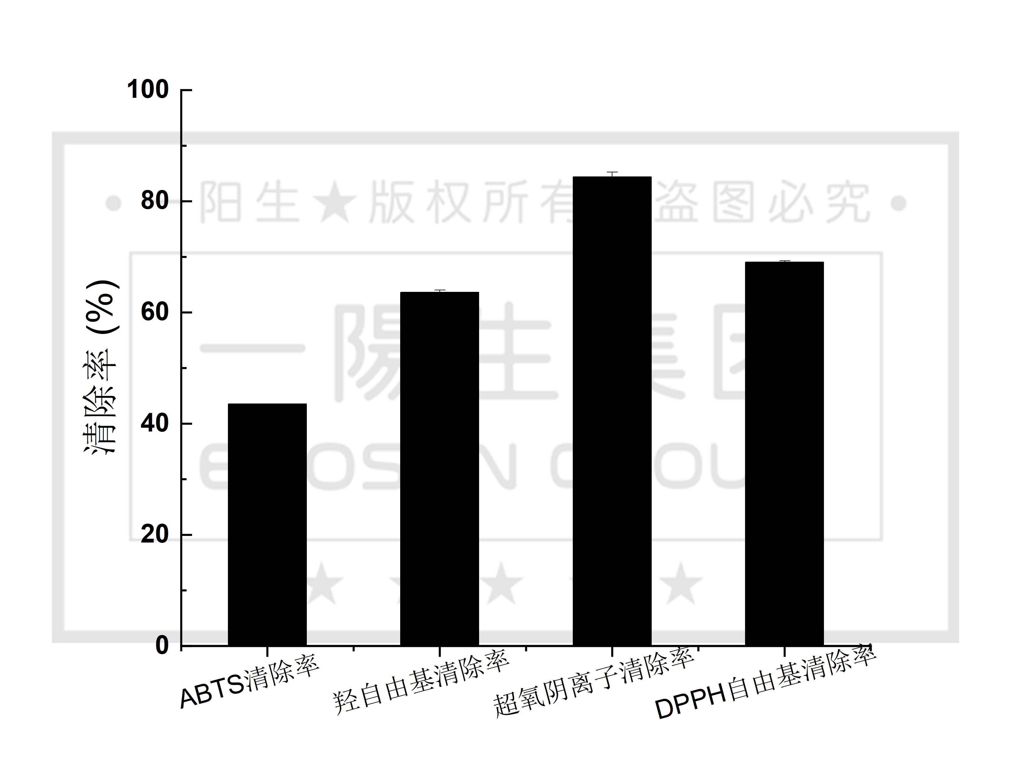 尊龙凯时人生就得博z6com·(中国)官网