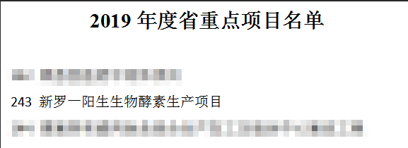 重磅|尊龙凯时人生就是博z6com生物酵素生产项目列入2019年福建省重点项目名单